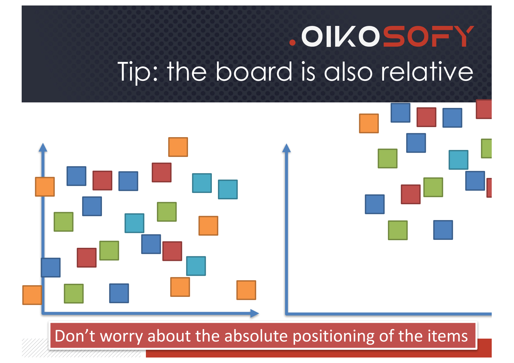Page 8 of 14 of Video_Handouts_-_Module_06_-_A_quick_and_impactful_method_to_prioritize_the_backlog.pdf